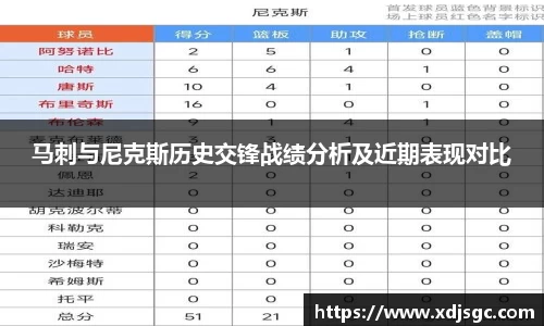 一竞技