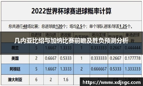 几内亚比绍与加纳比赛前瞻及胜负预测分析